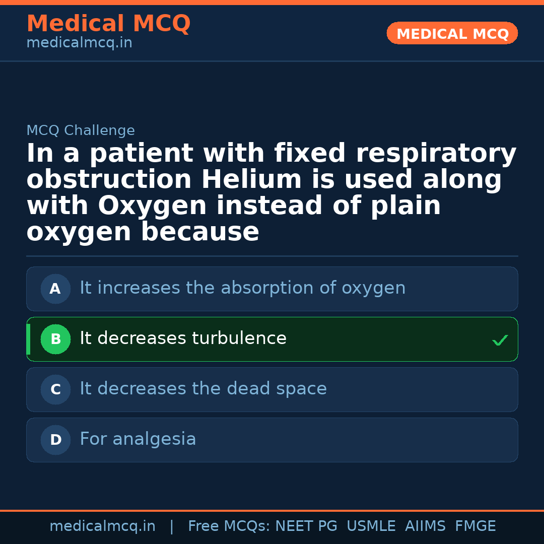 MCQ share card