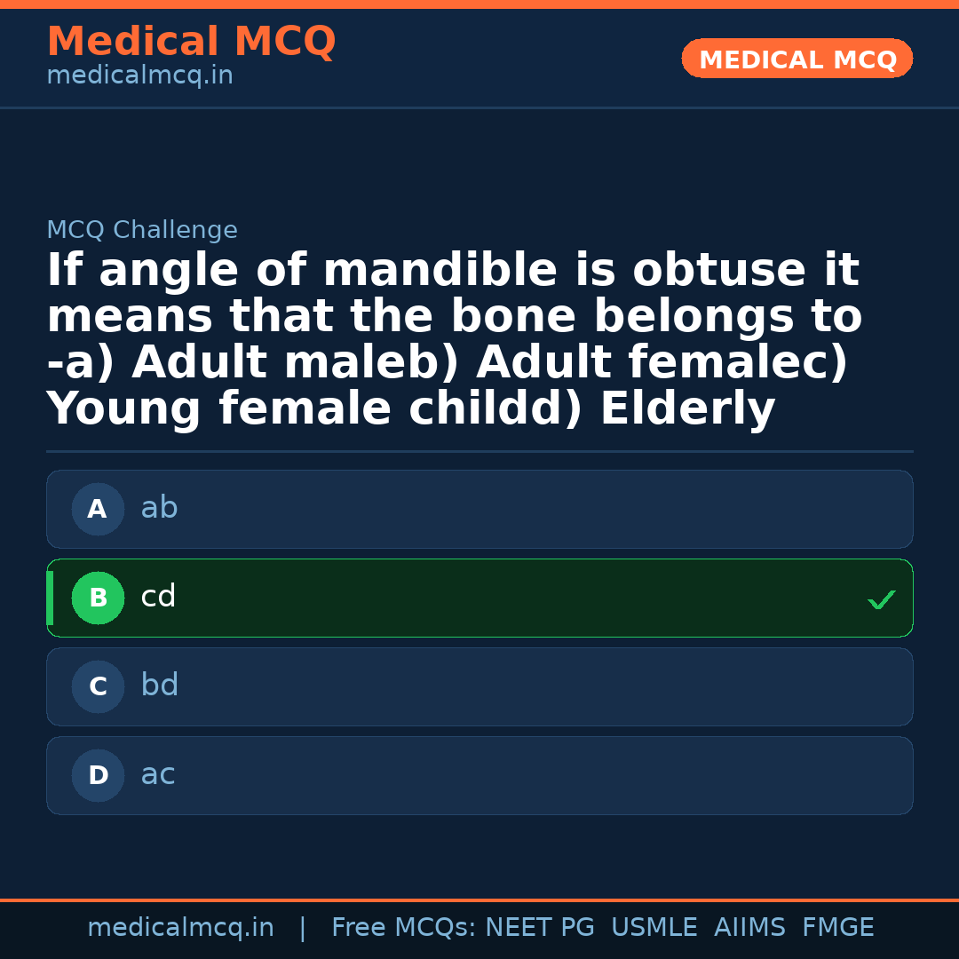MCQ share card