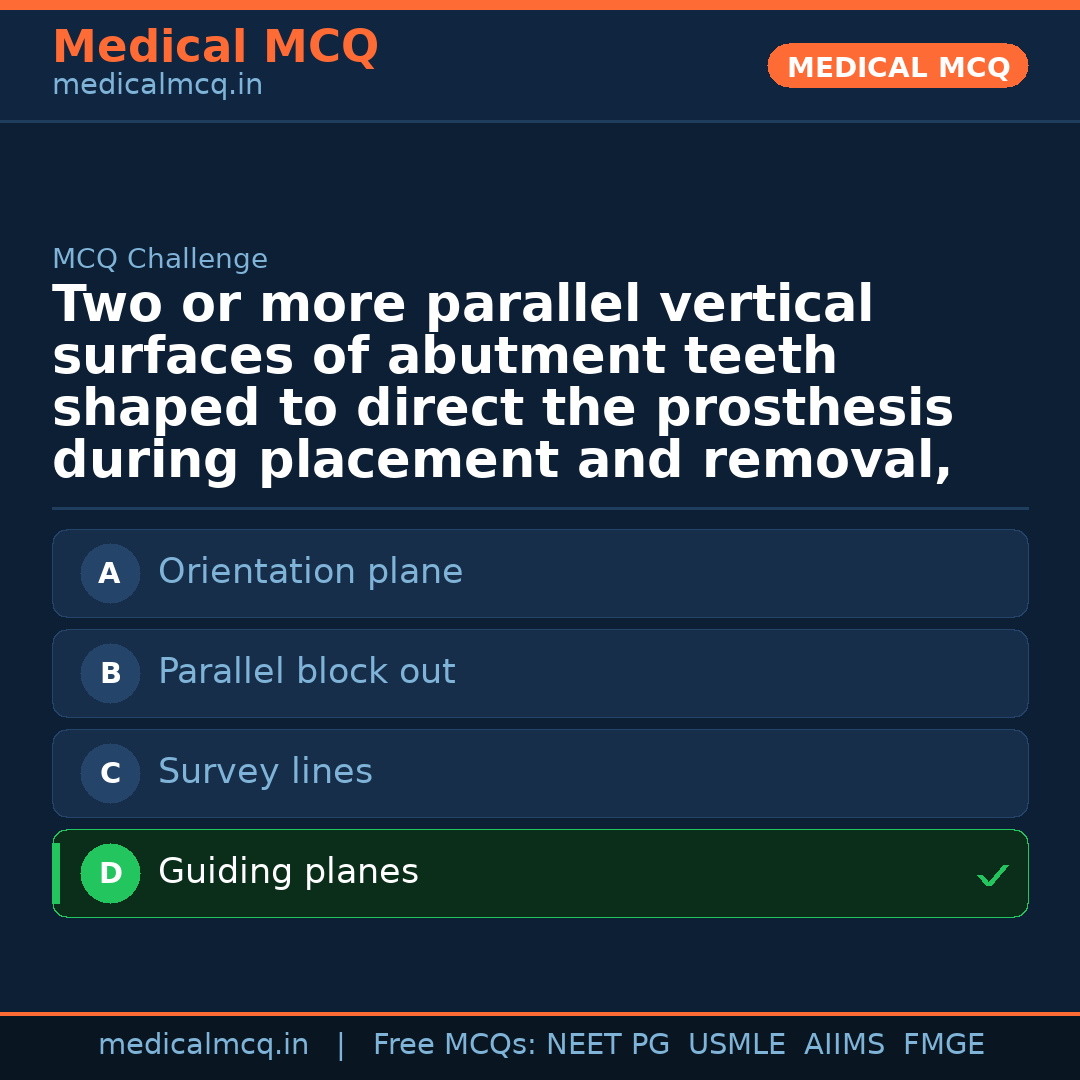 MCQ share card