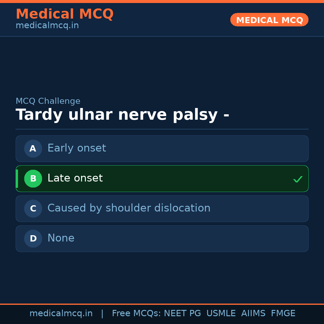 MCQ share card