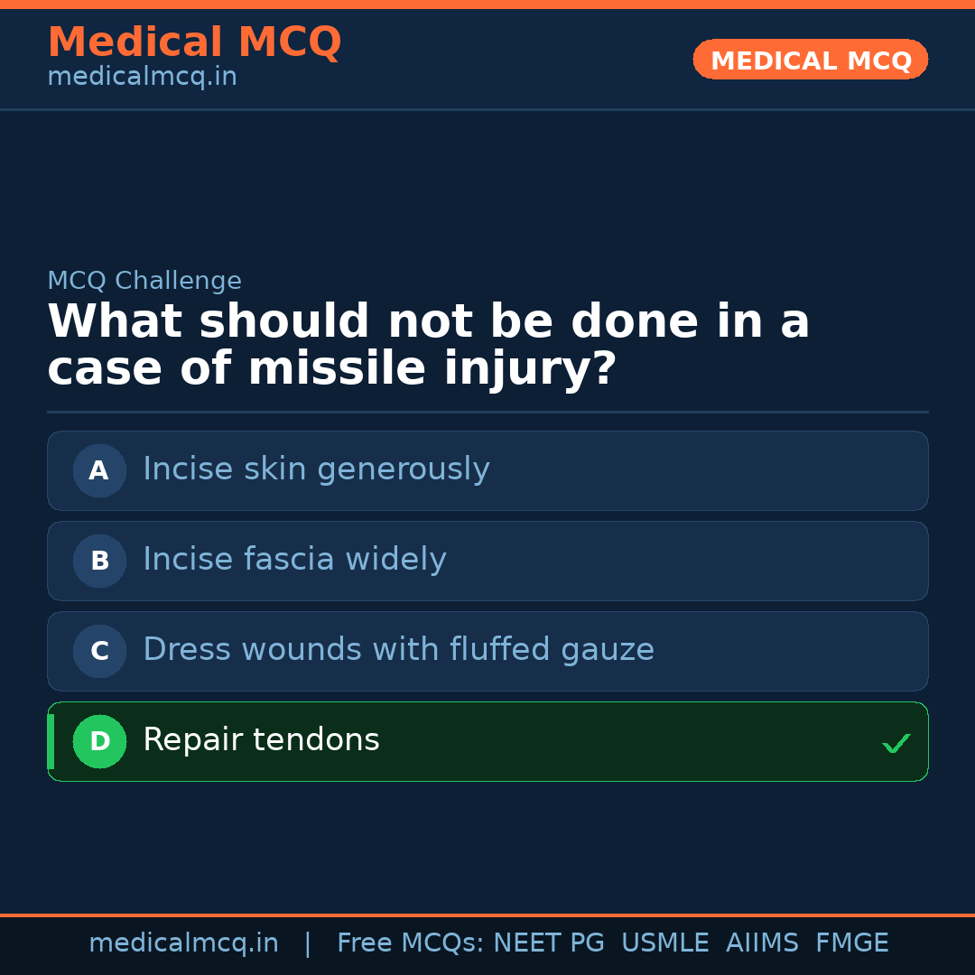 MCQ share card