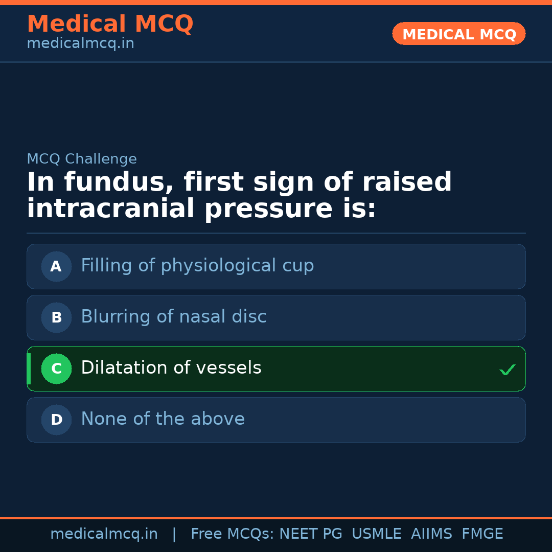 MCQ share card