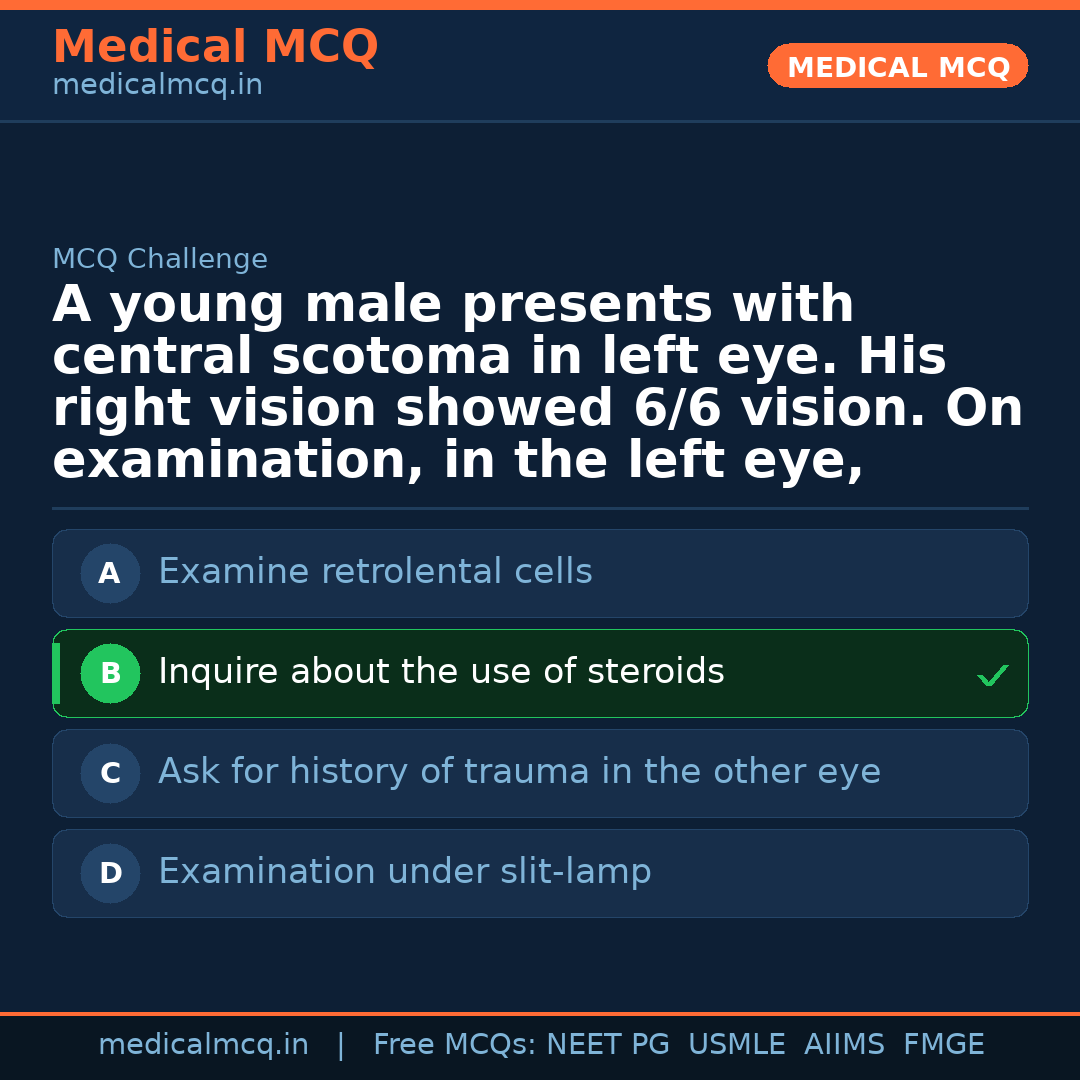 MCQ share card