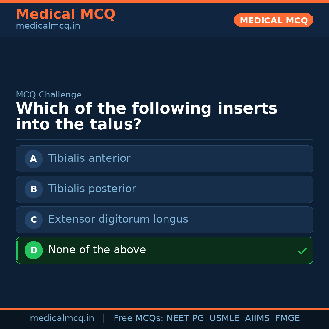 MCQ share card