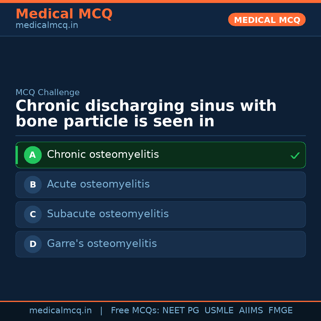 MCQ share card