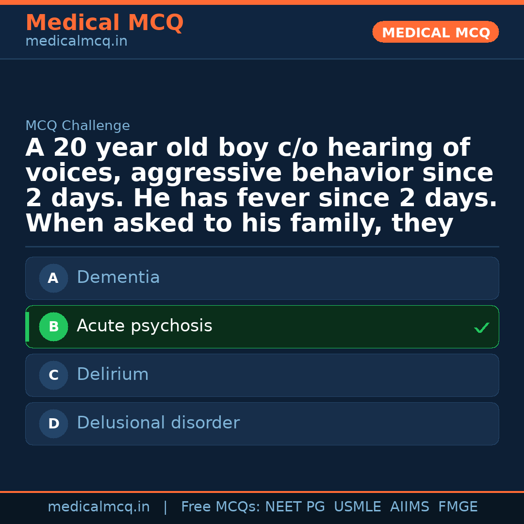 MCQ share card