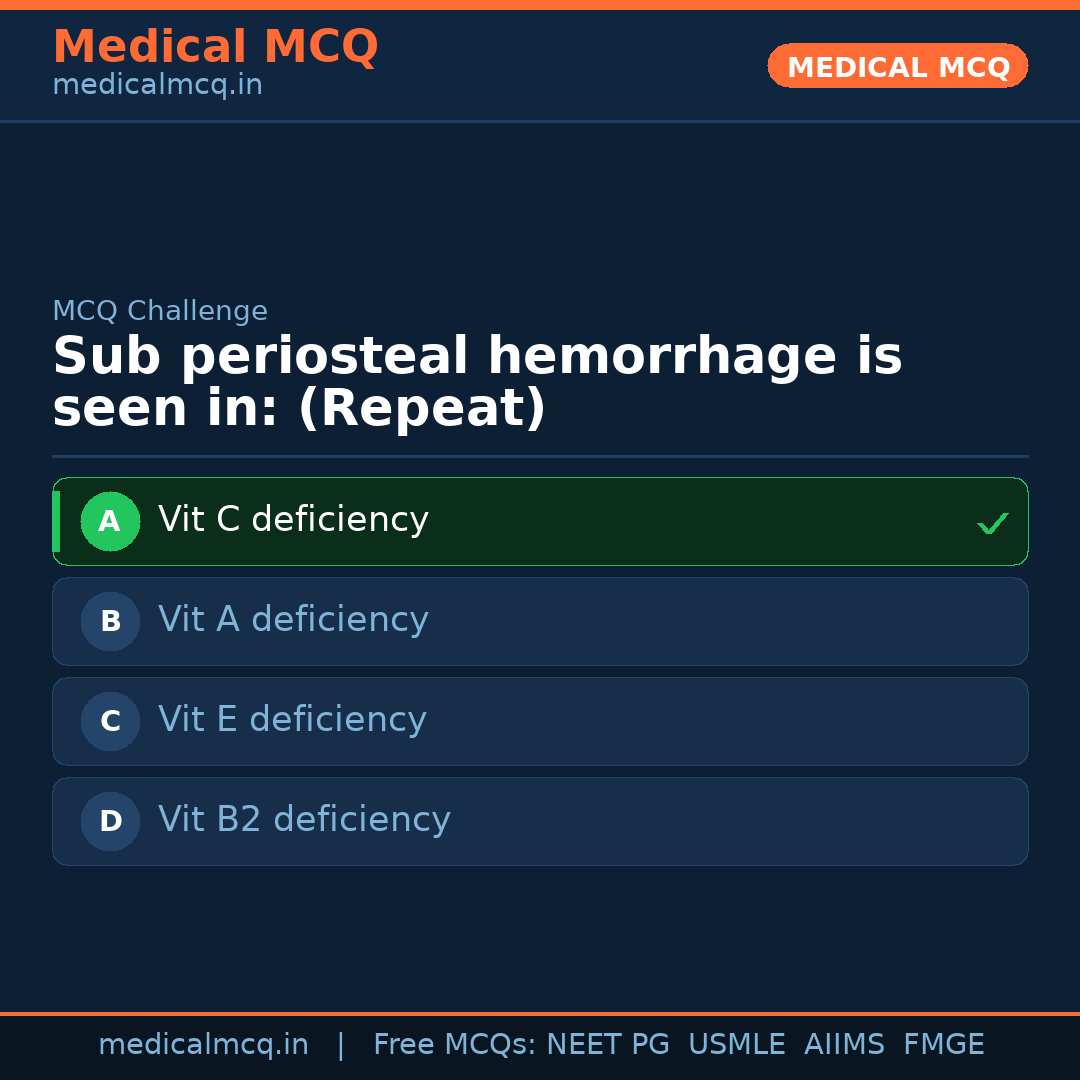 MCQ share card