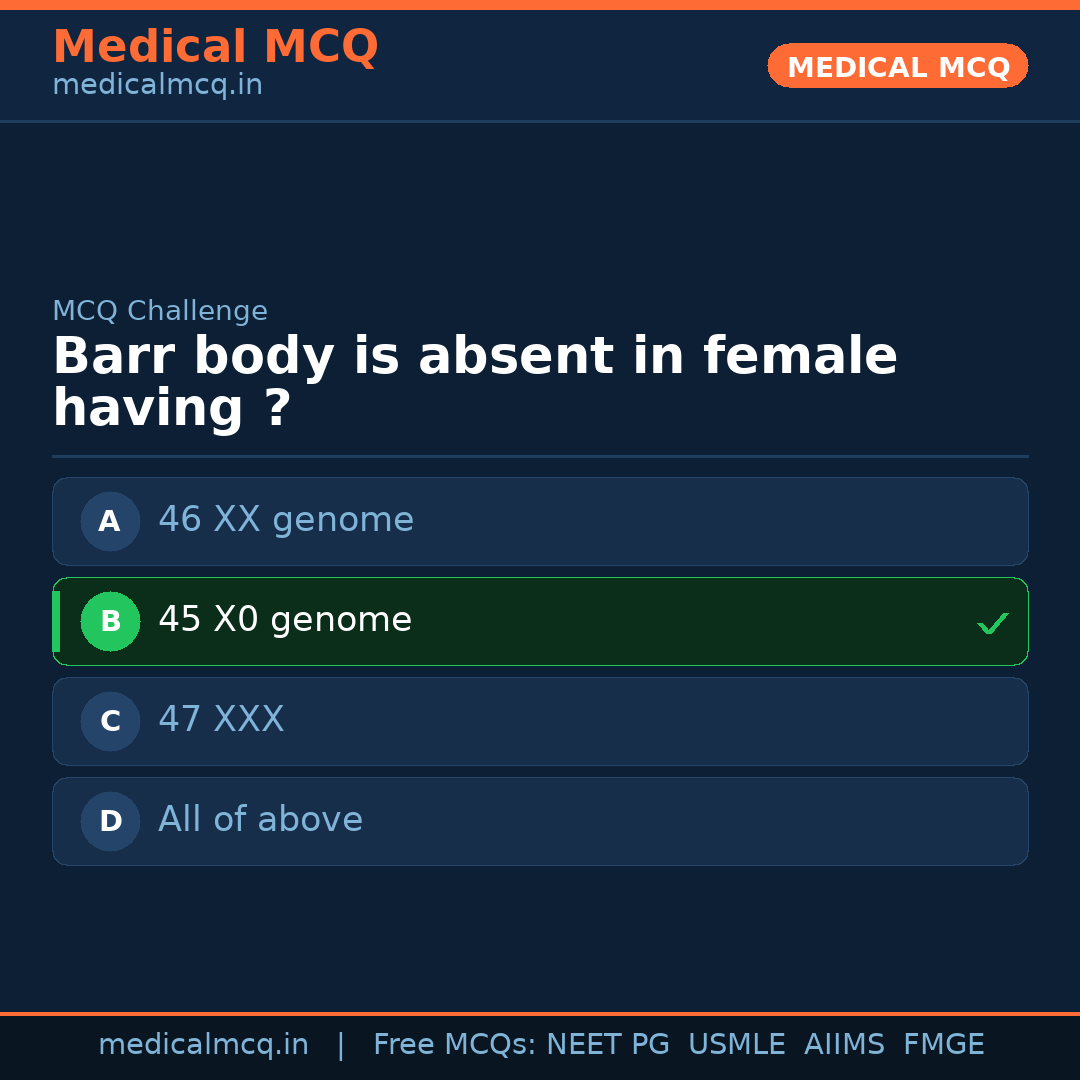 MCQ share card