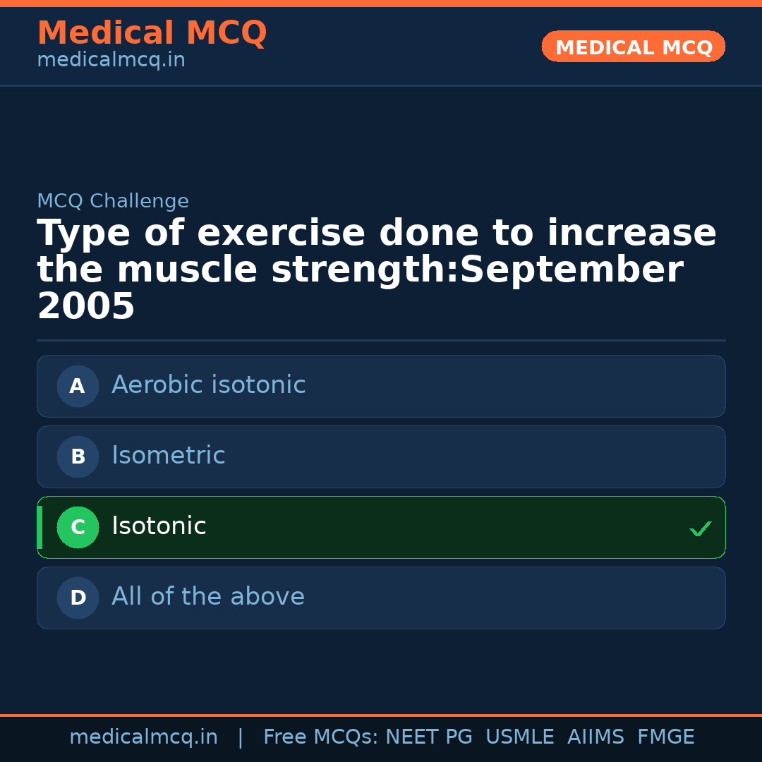 MCQ share card