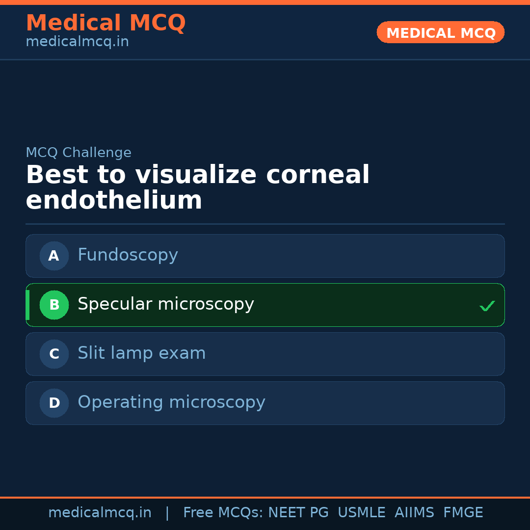 MCQ share card