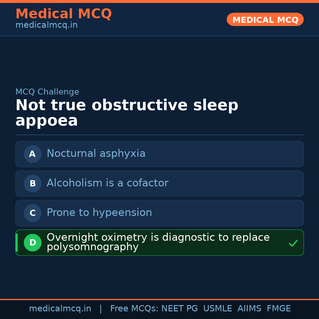 MCQ share card