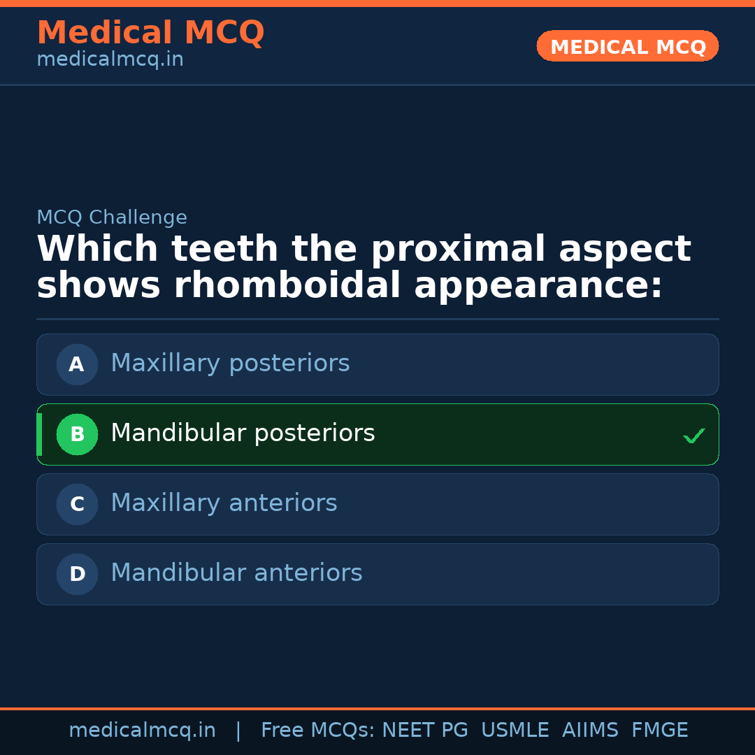 MCQ share card