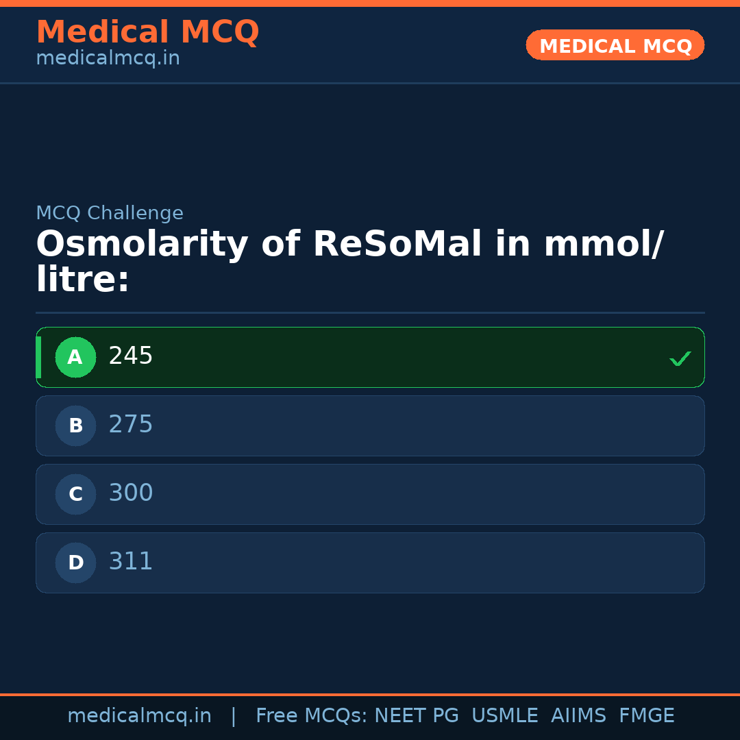 MCQ share card