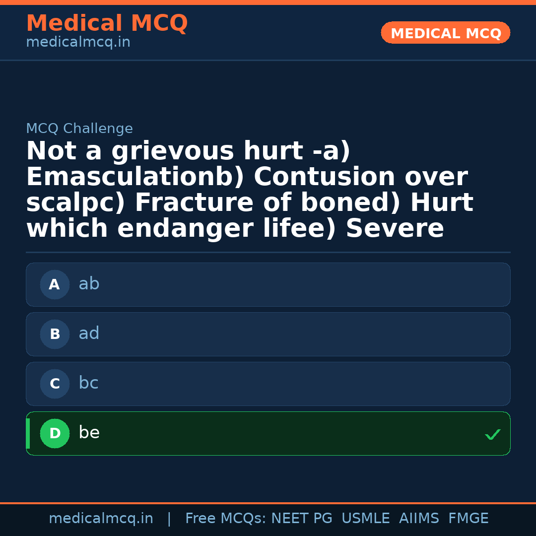 MCQ share card