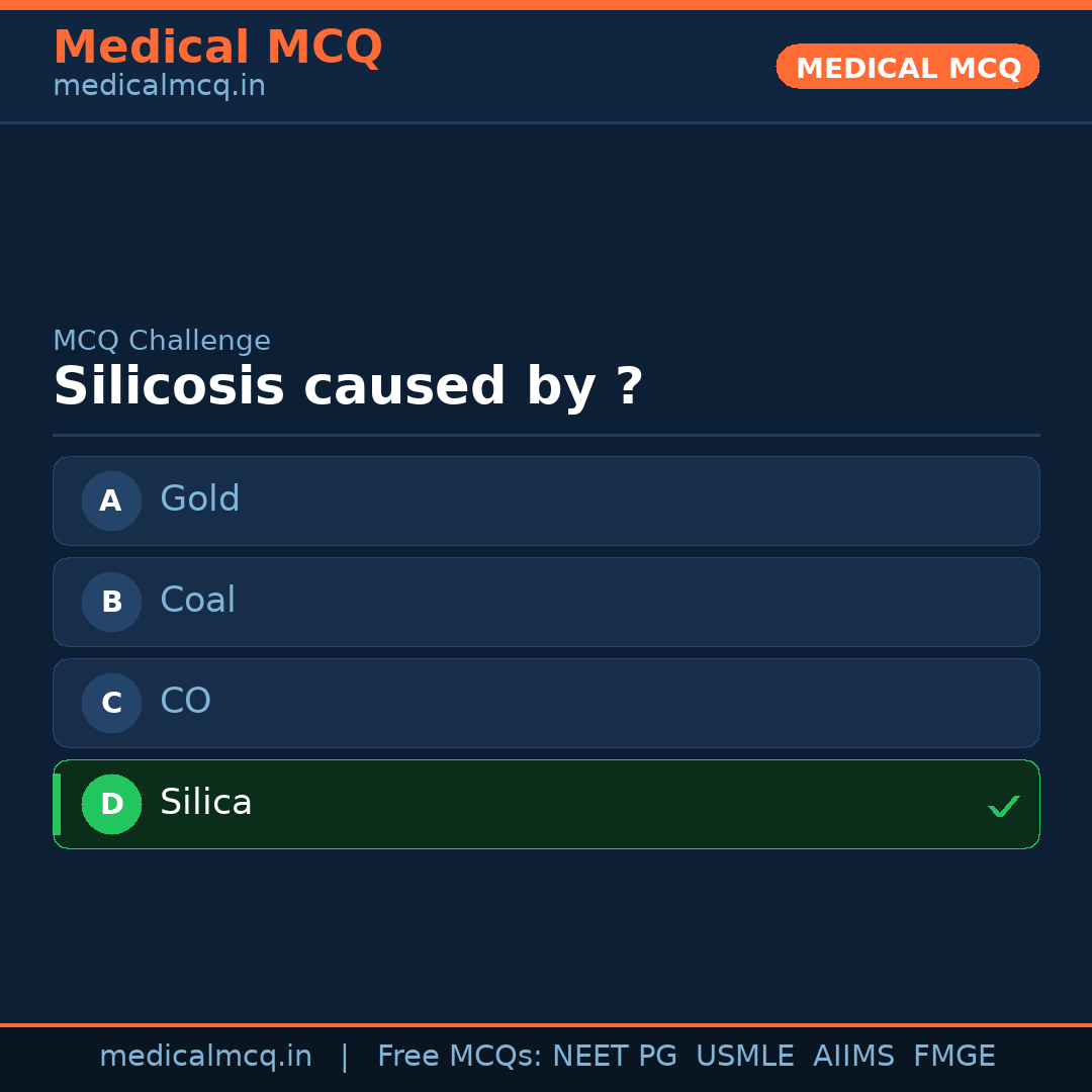 MCQ share card