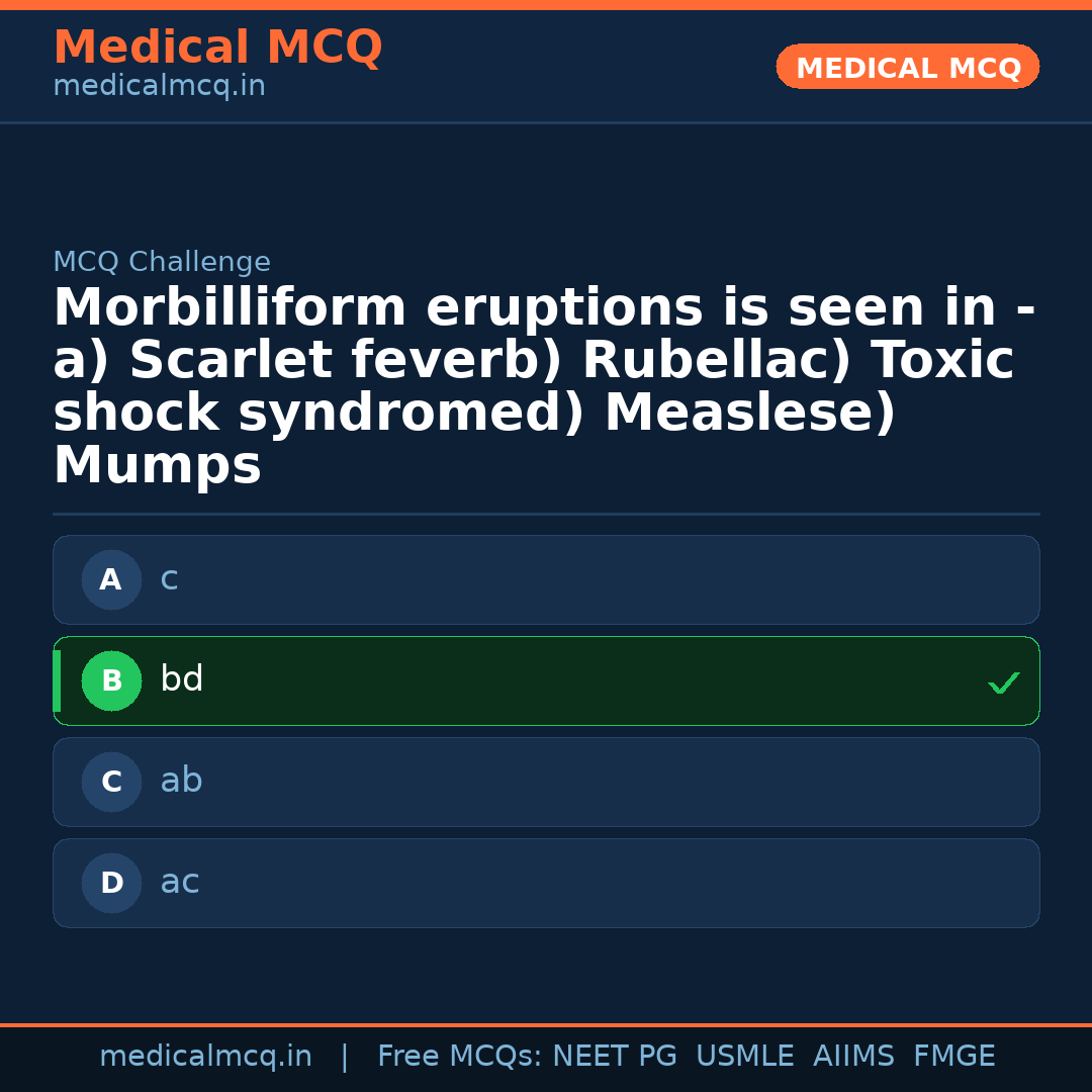 MCQ share card