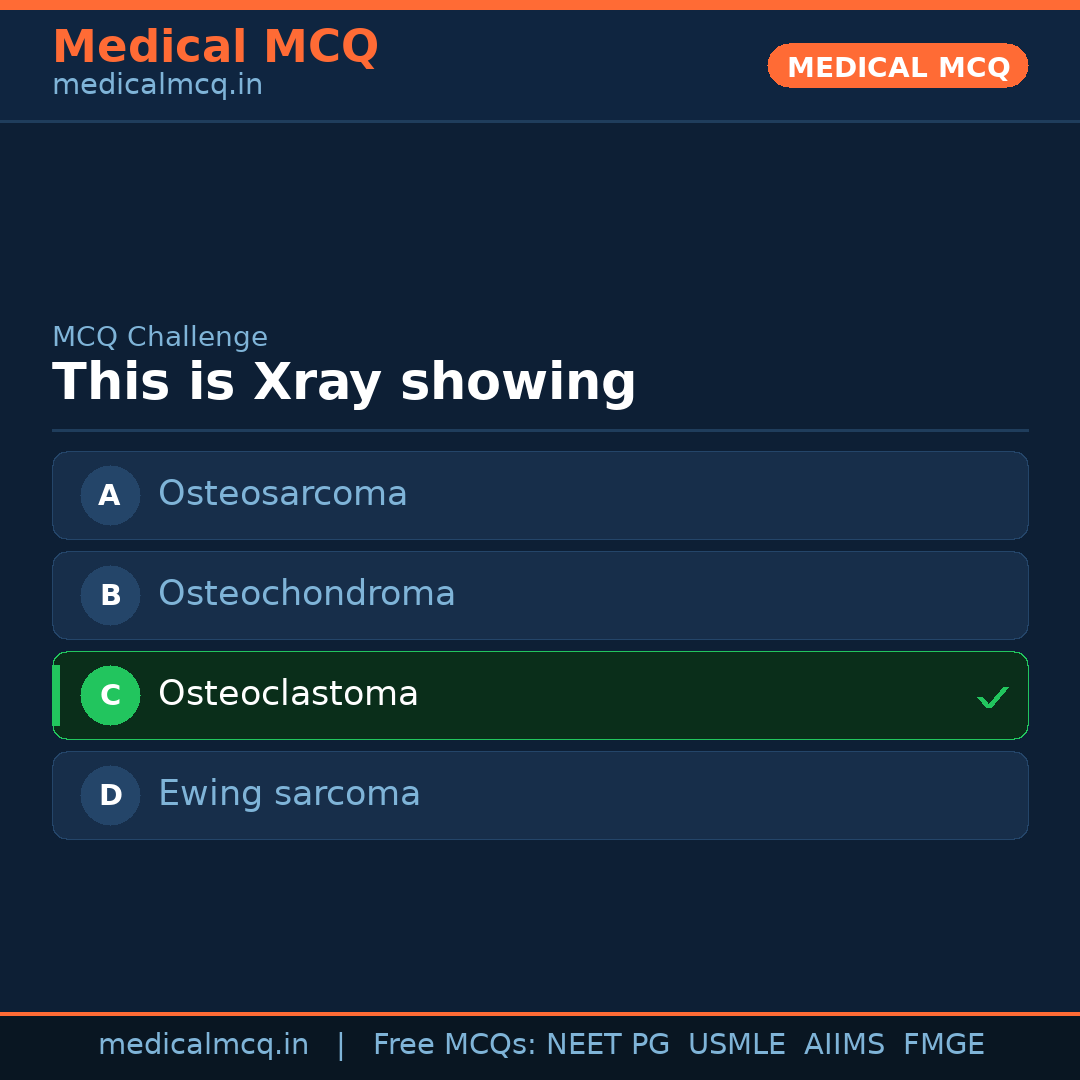 MCQ share card