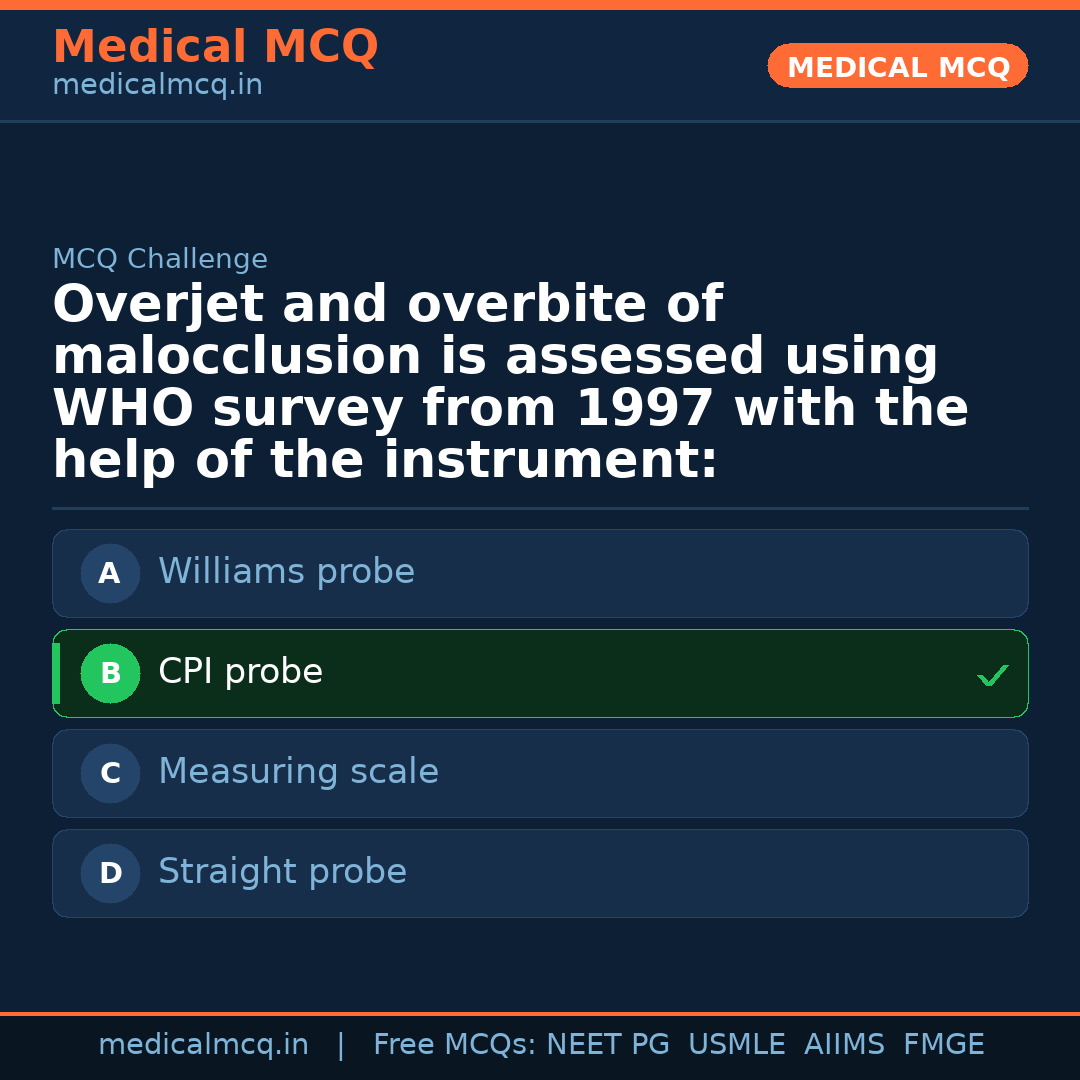 MCQ share card