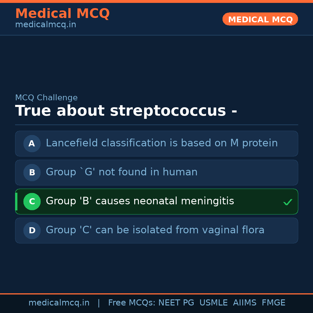MCQ share card