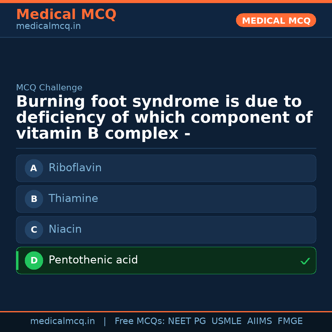 MCQ share card