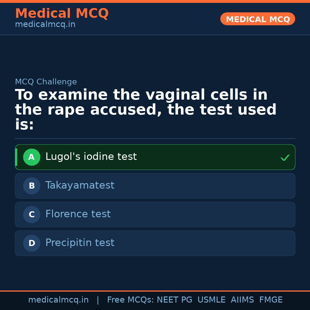 MCQ share card