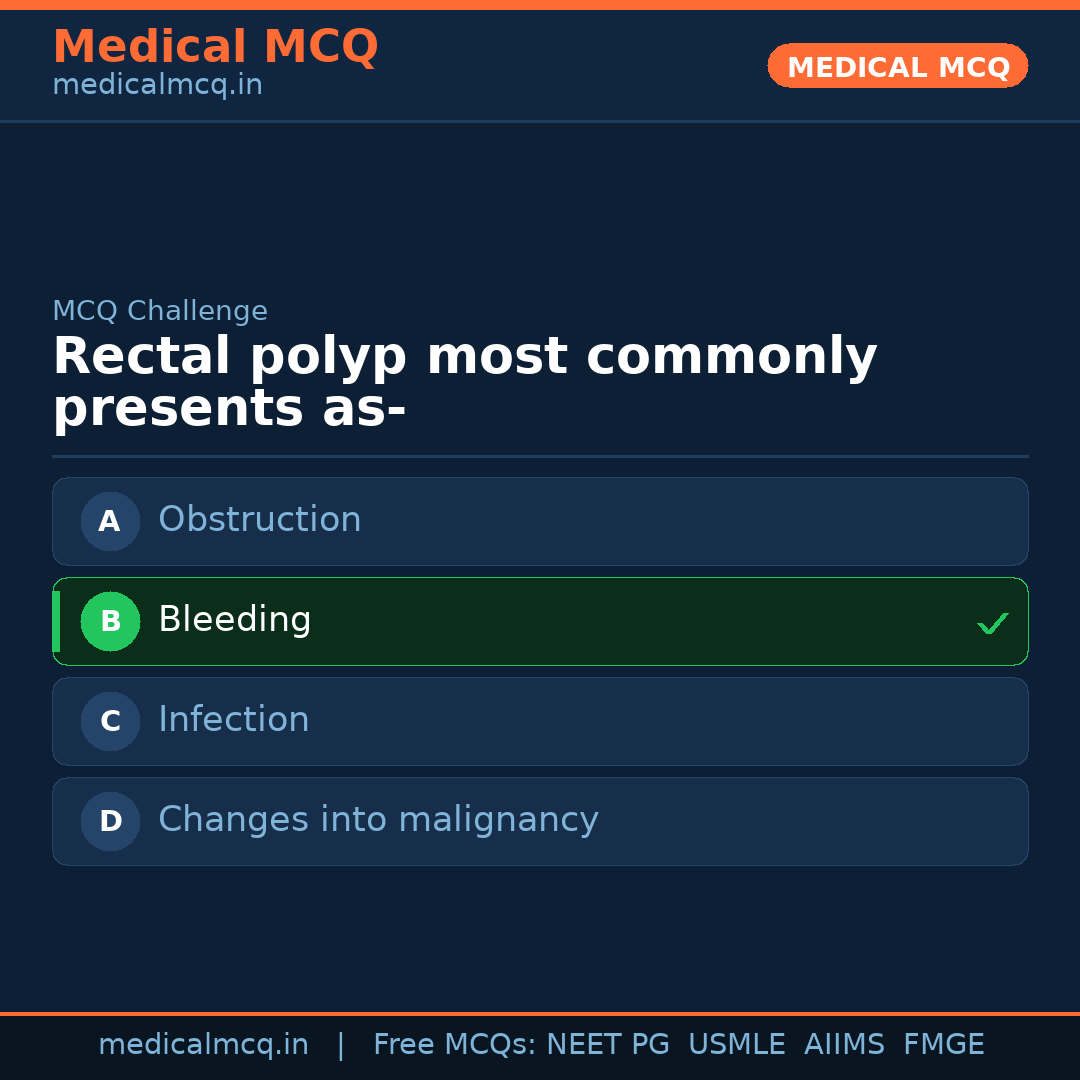 MCQ share card