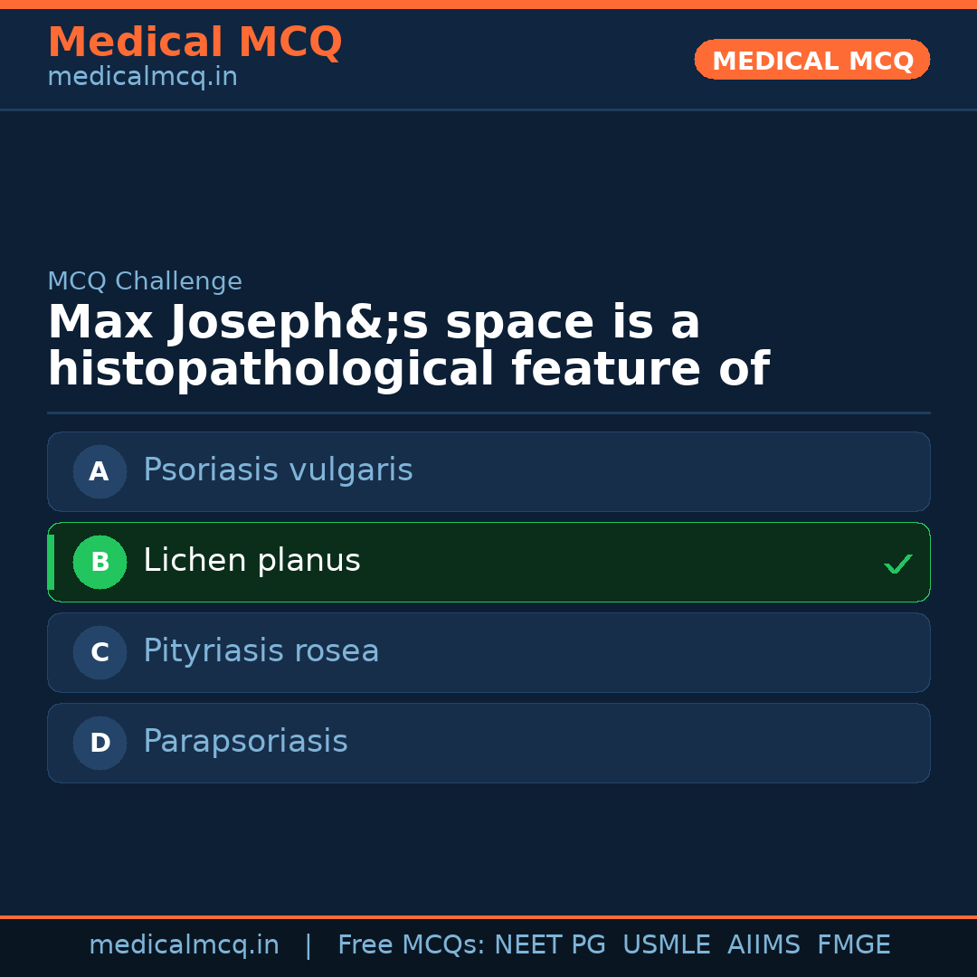 MCQ share card