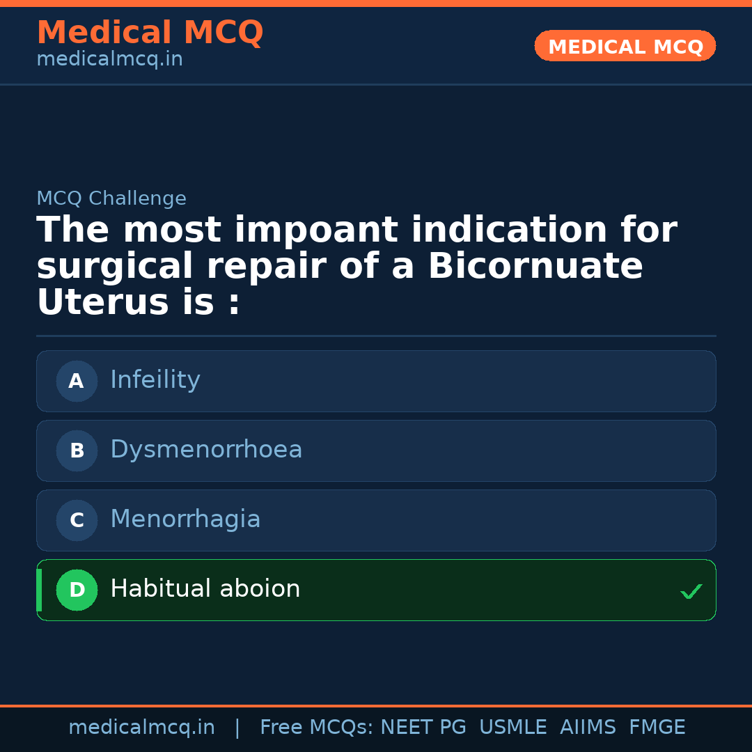 MCQ share card