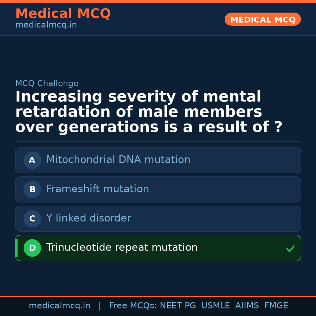MCQ share card
