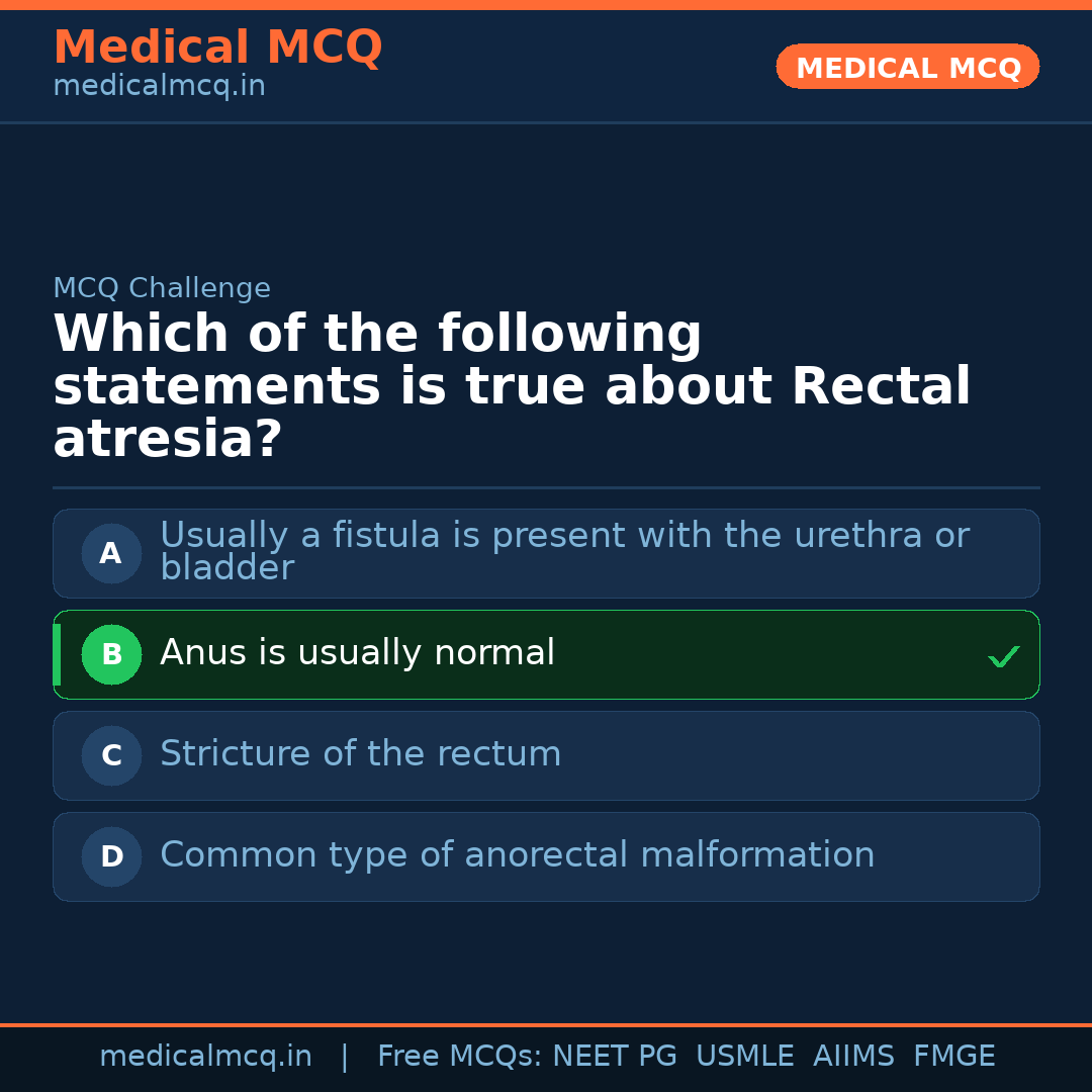 MCQ share card