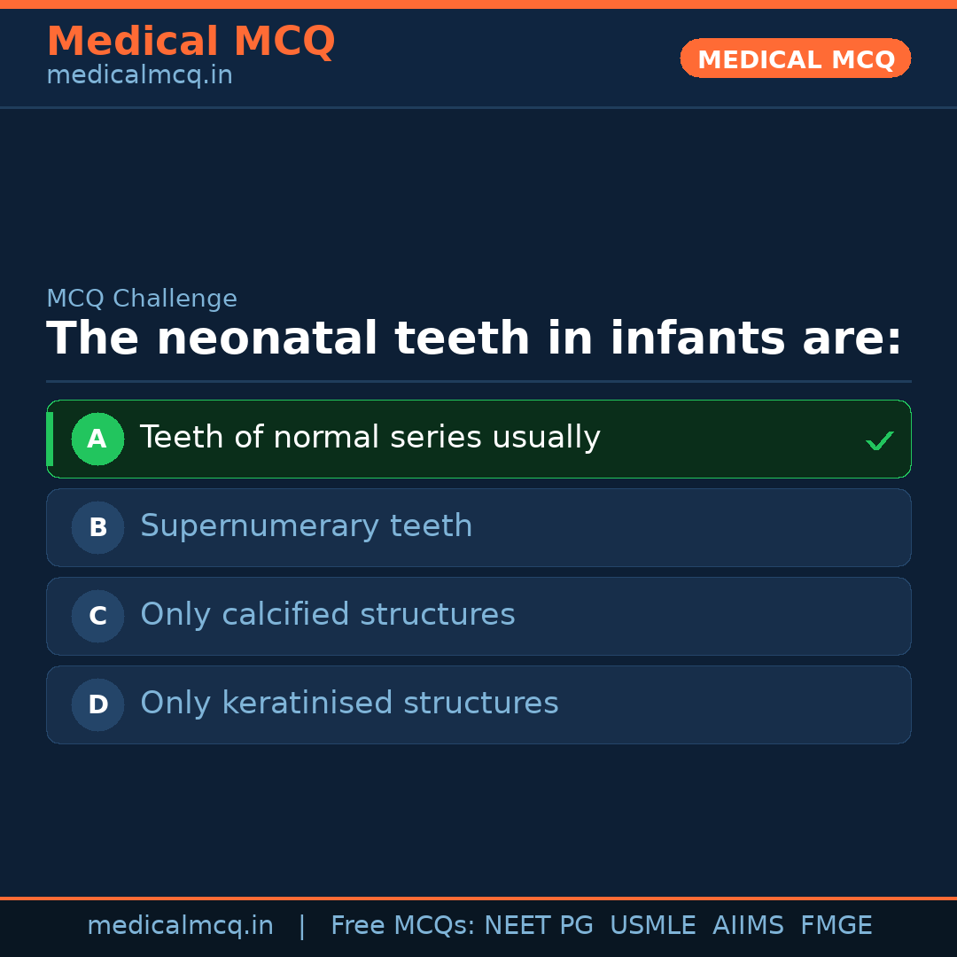 MCQ share card