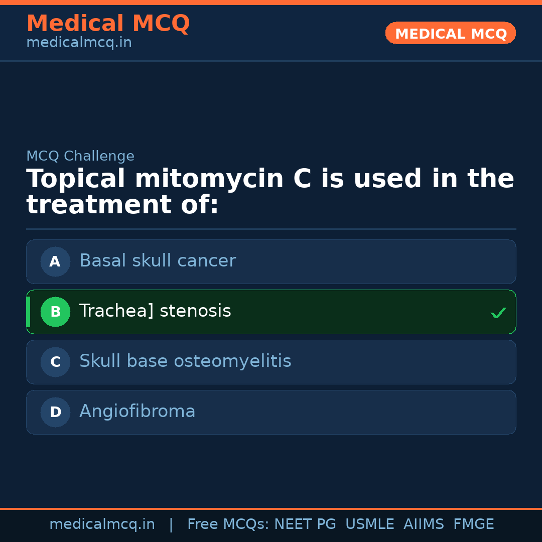 MCQ share card