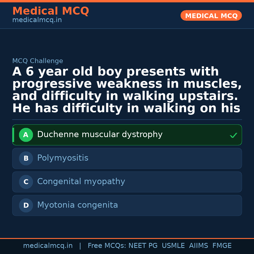 MCQ share card