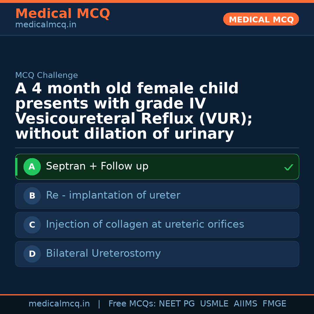 MCQ share card