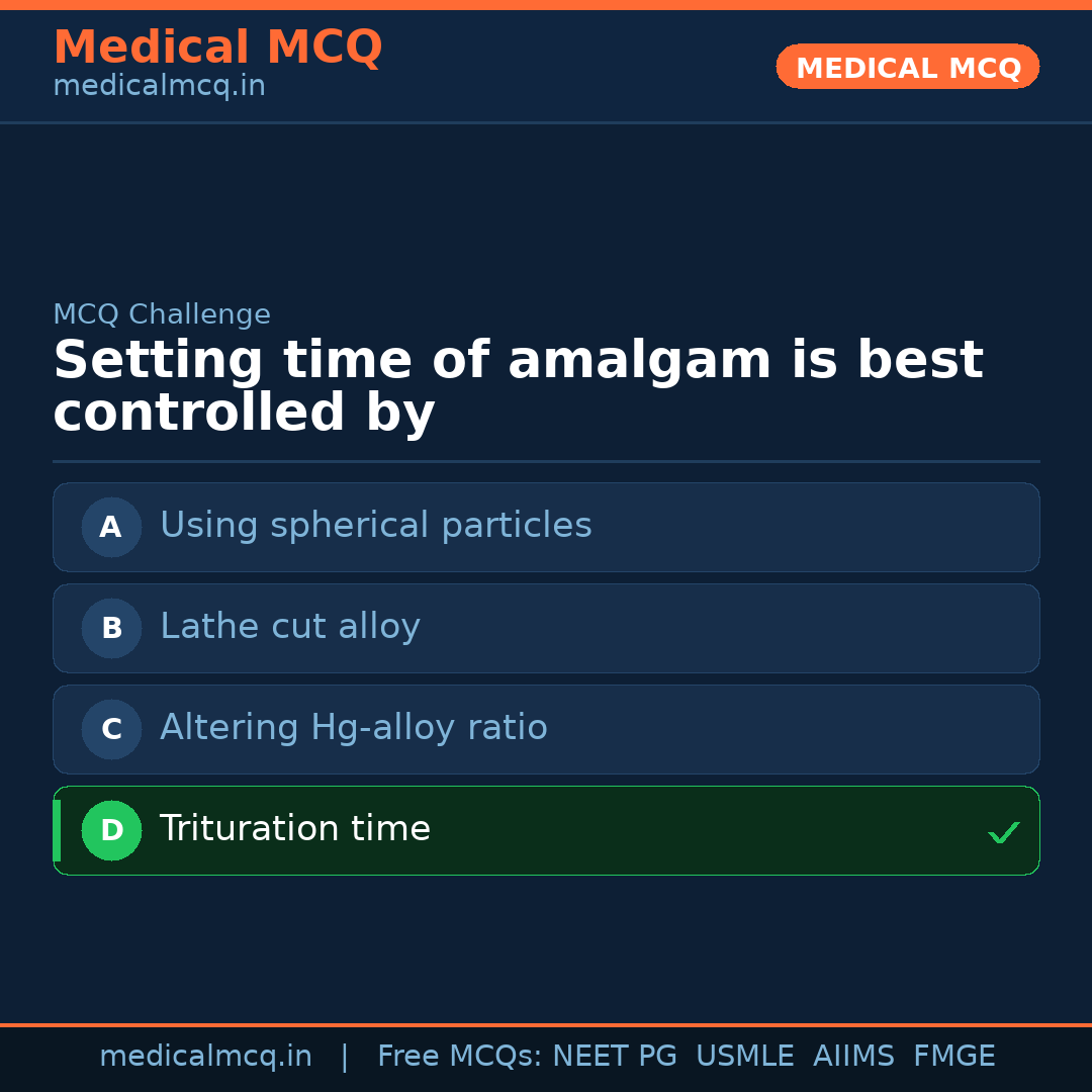 MCQ share card