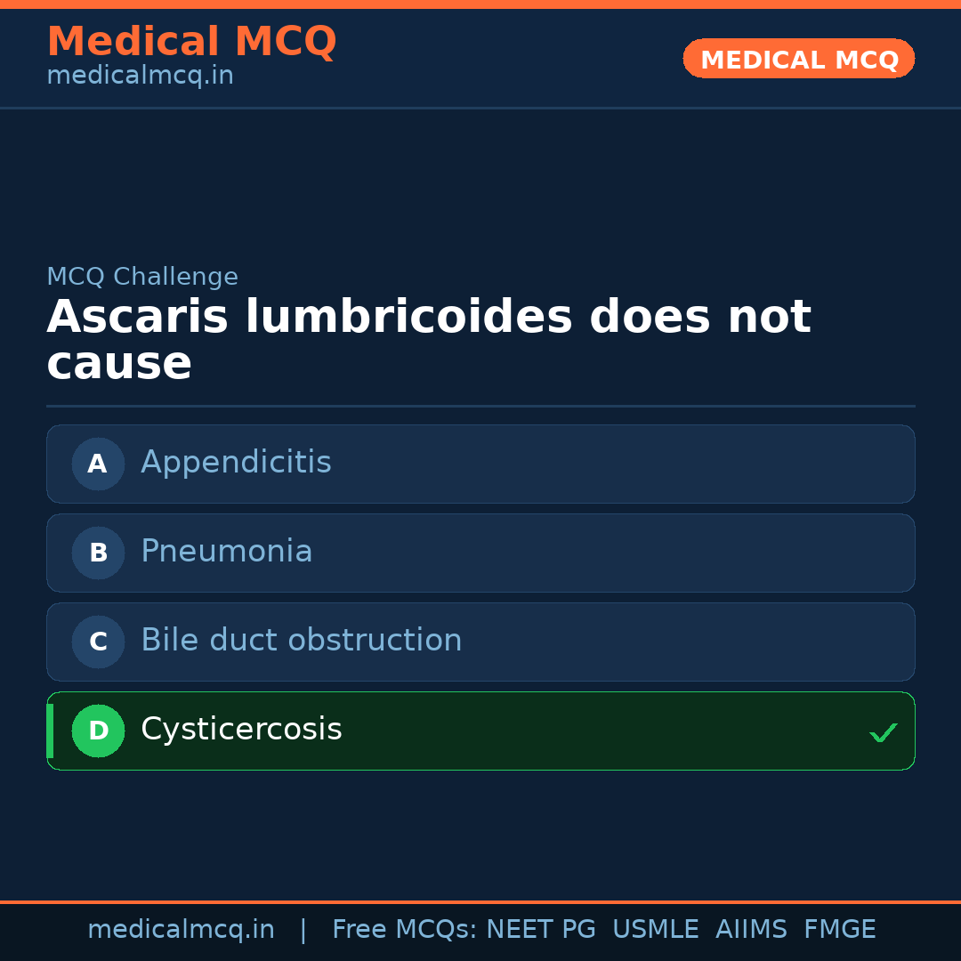 MCQ share card