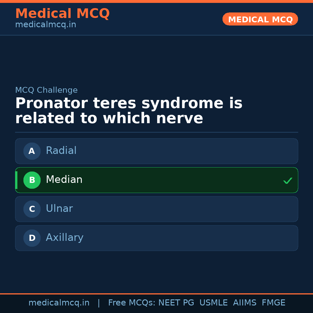 MCQ share card
