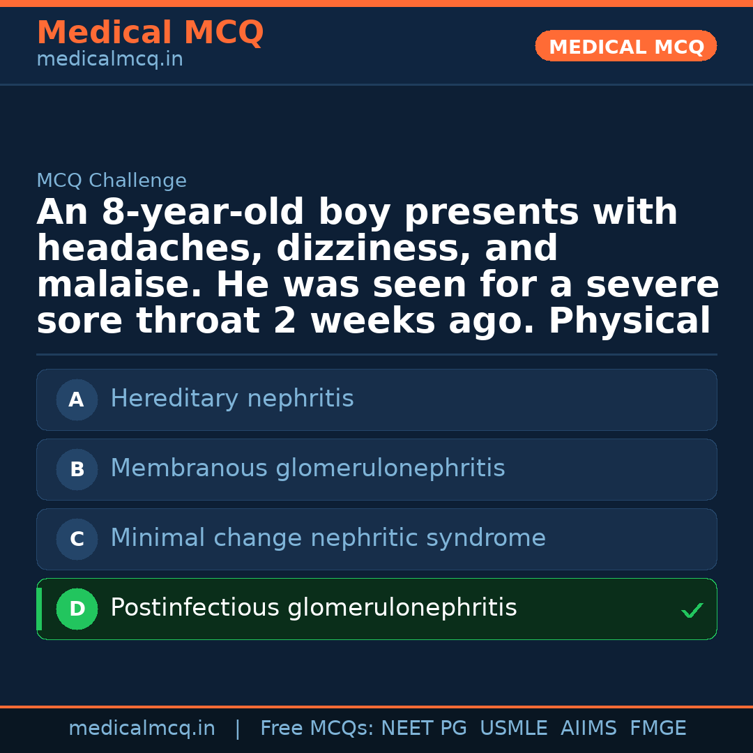 MCQ share card