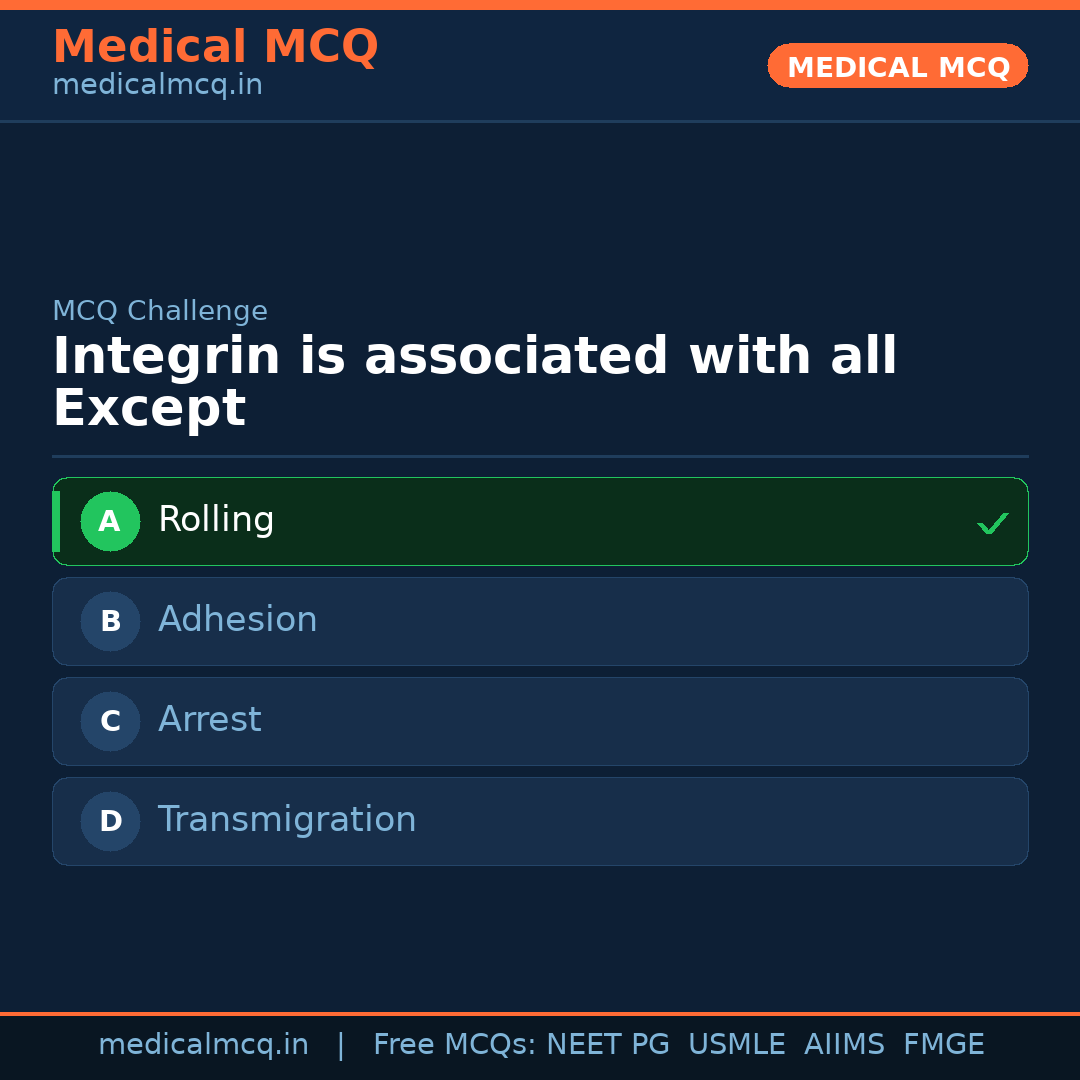 MCQ share card