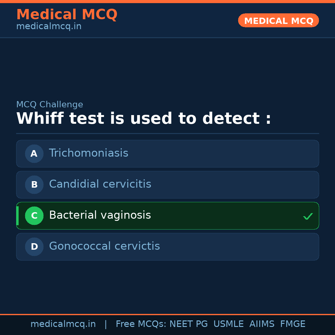 MCQ share card