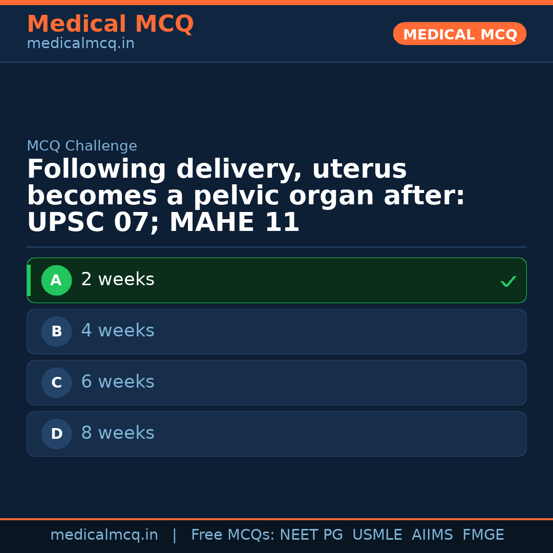 MCQ share card