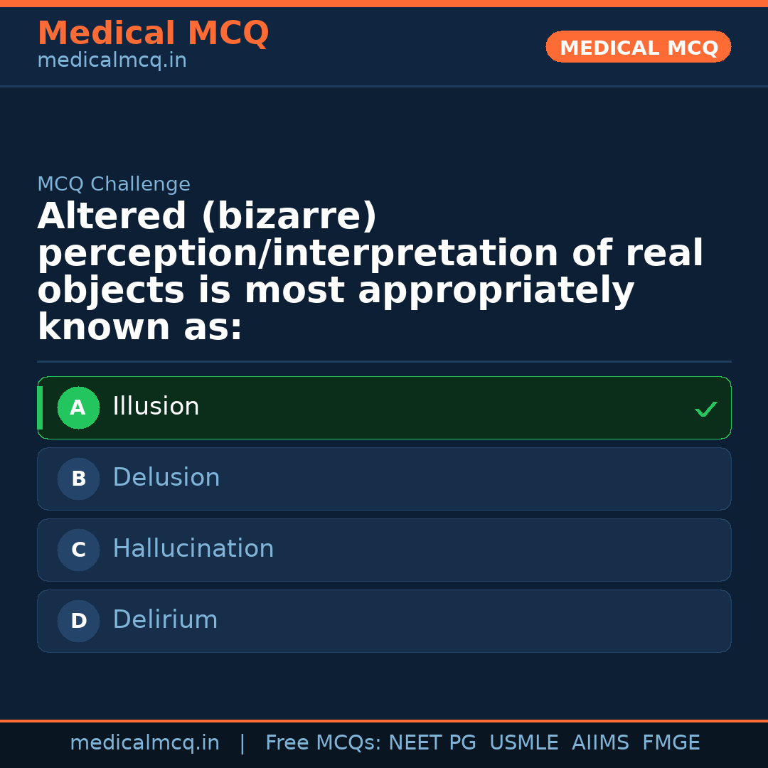 MCQ share card