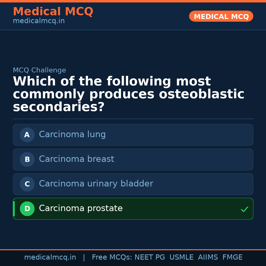 MCQ share card