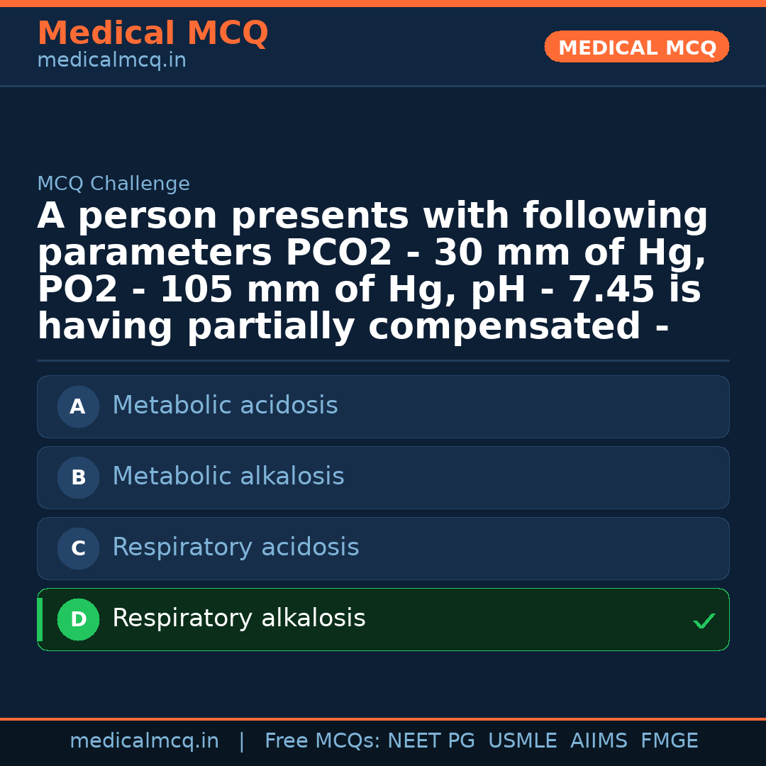 MCQ share card