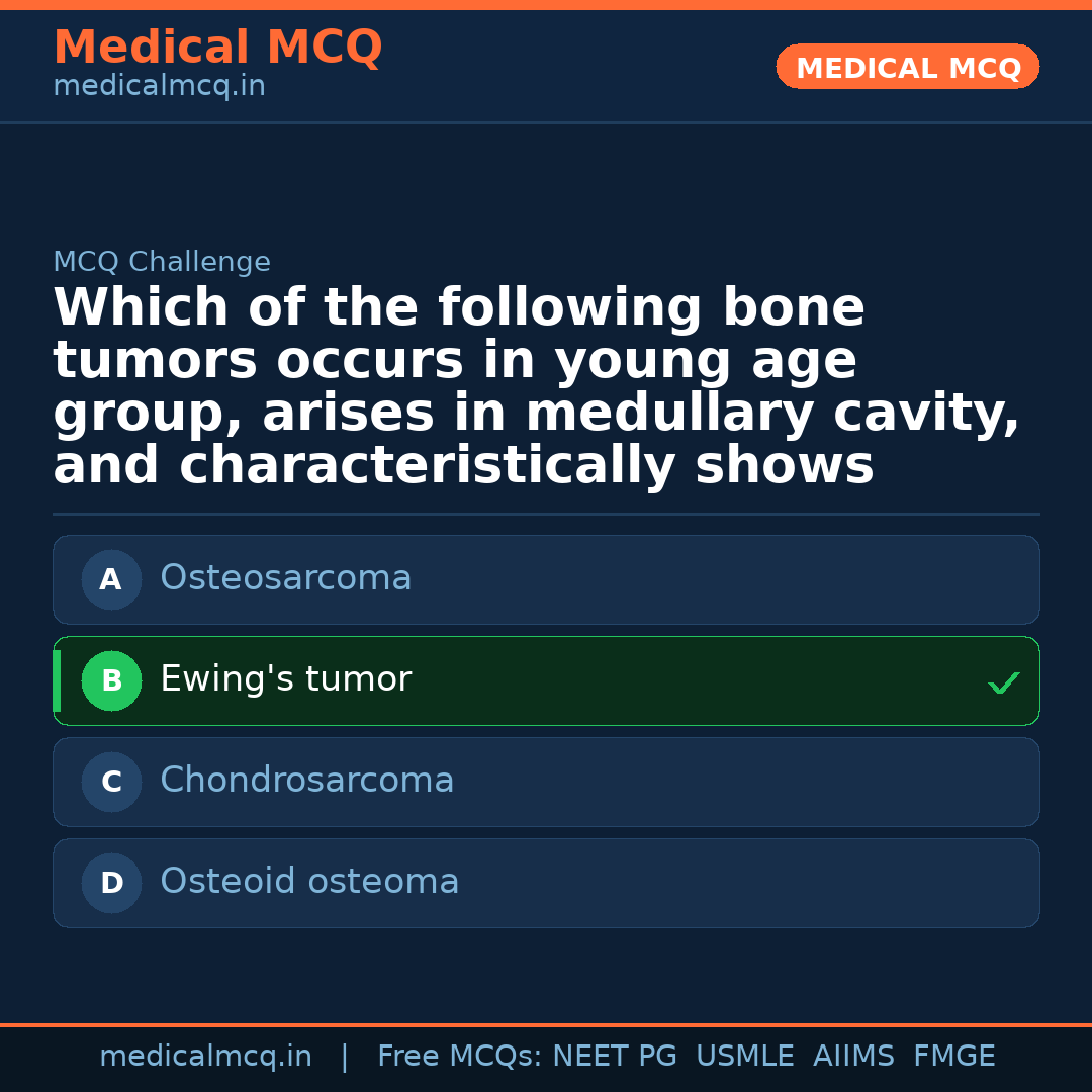 MCQ share card
