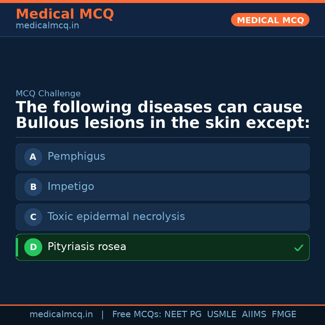 MCQ share card