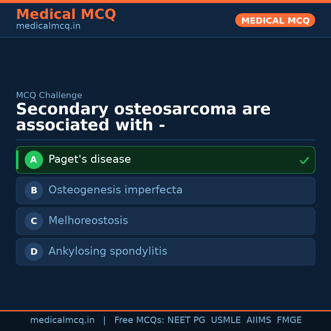 MCQ share card