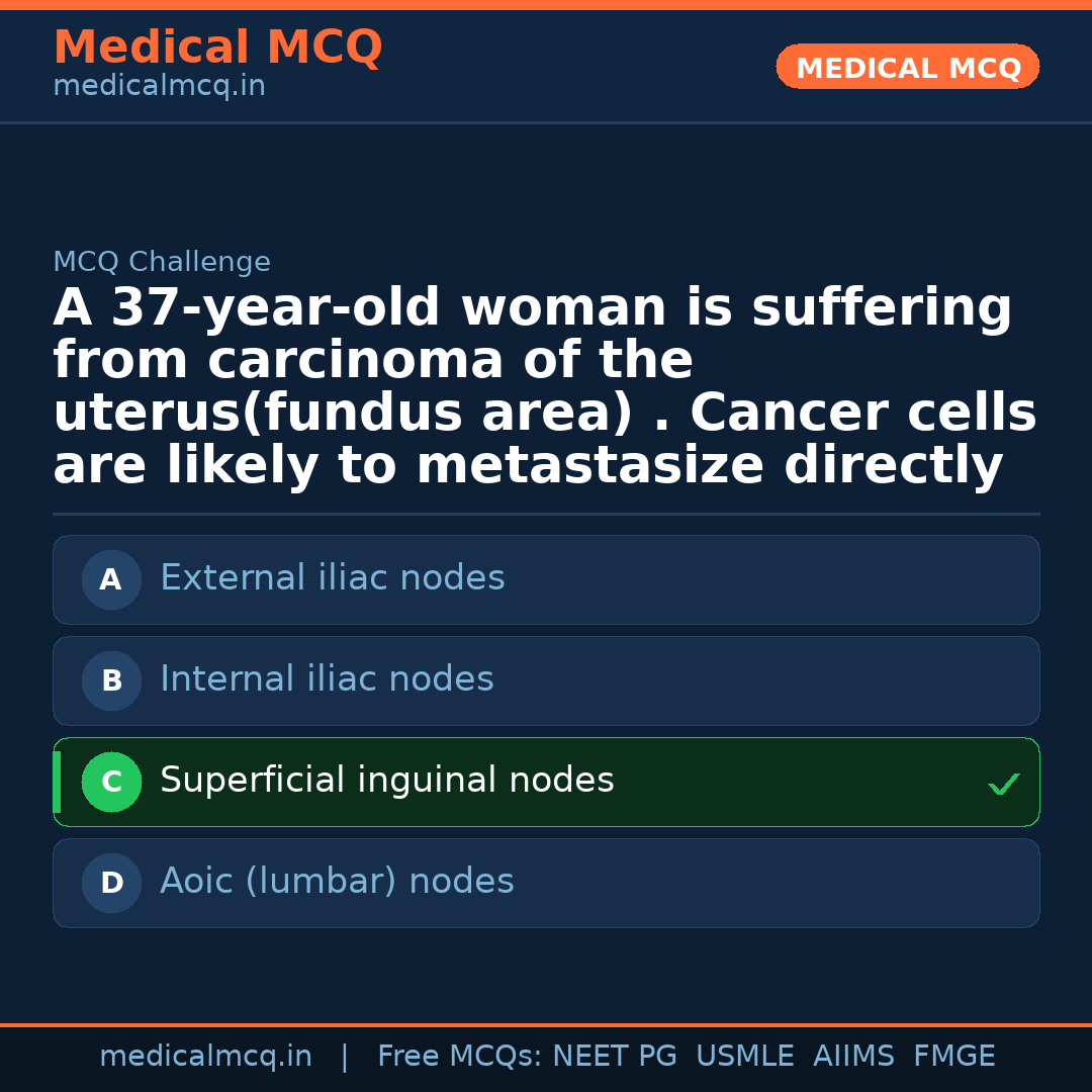 MCQ share card