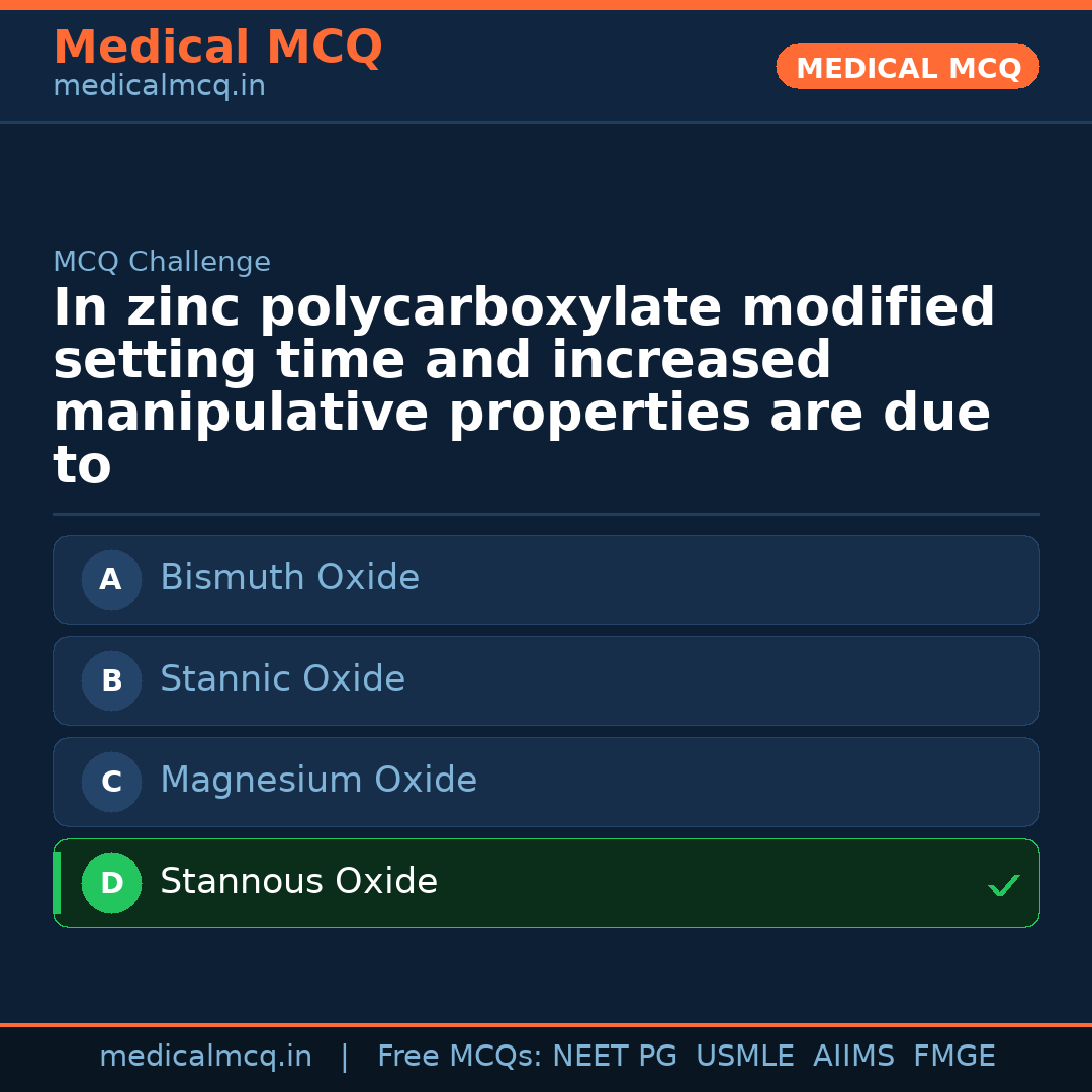 MCQ share card