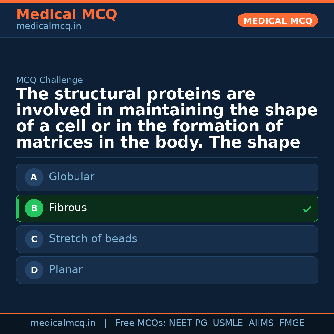 MCQ share card